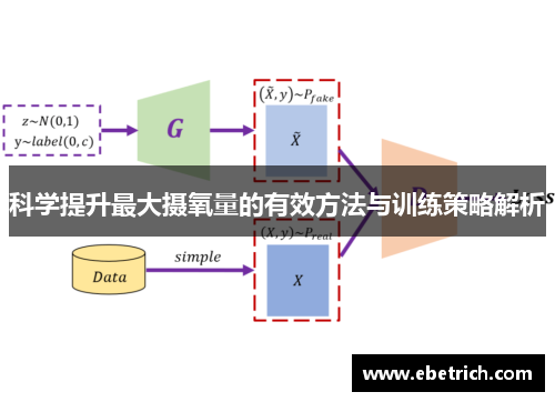 科学提升最大摄氧量的有效方法与训练策略解析