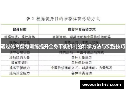 通过体育健身训练提升全身平衡机制的科学方法与实践技巧