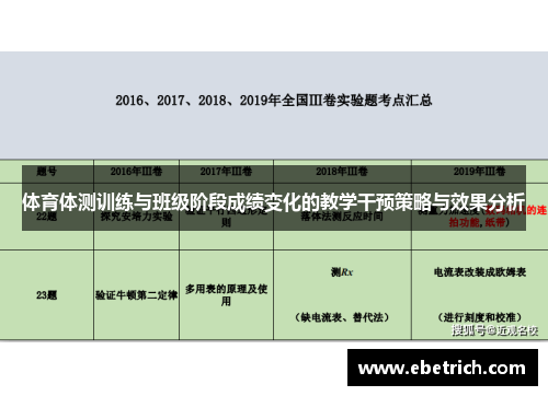 体育体测训练与班级阶段成绩变化的教学干预策略与效果分析