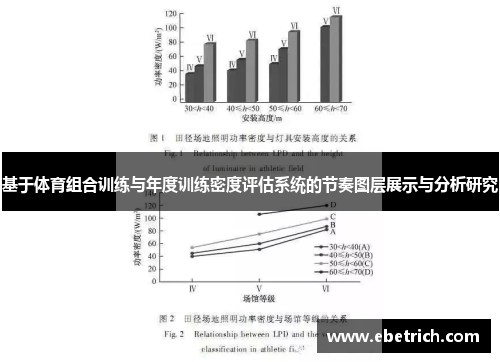 基于体育组合训练与年度训练密度评估系统的节奏图层展示与分析研究