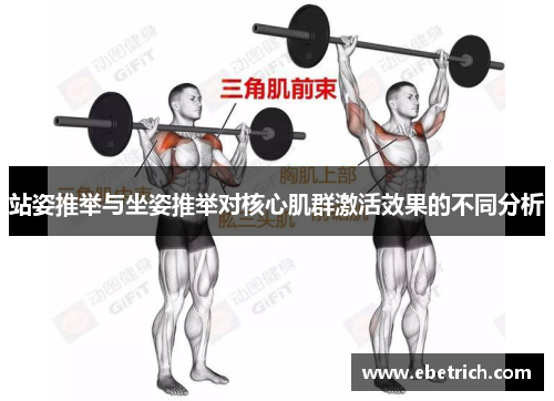 站姿推举与坐姿推举对核心肌群激活效果的不同分析